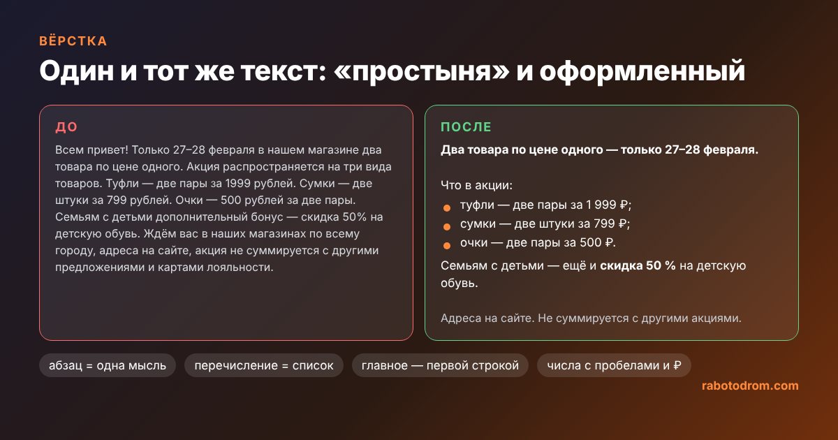 Один и тот же текст: «простыня» и оформленная статья