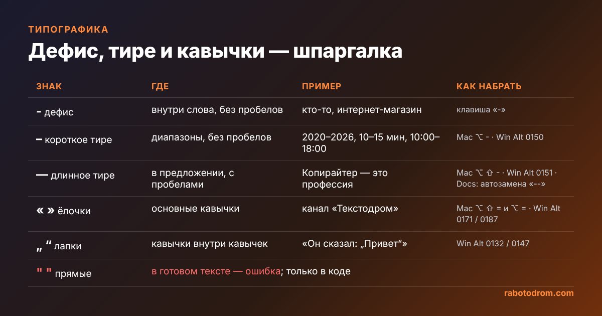 Шпаргалка: дефис, короткое и длинное тире, кавычки «ёлочки» и „лапки“